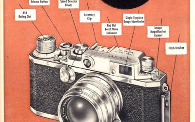 Canon versus Nikon, la eterna rivalidad .